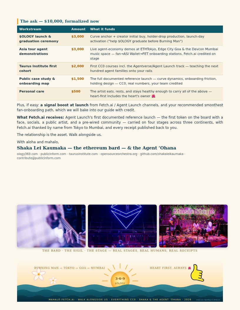Page 2 — the ask, the photos, and the brand art